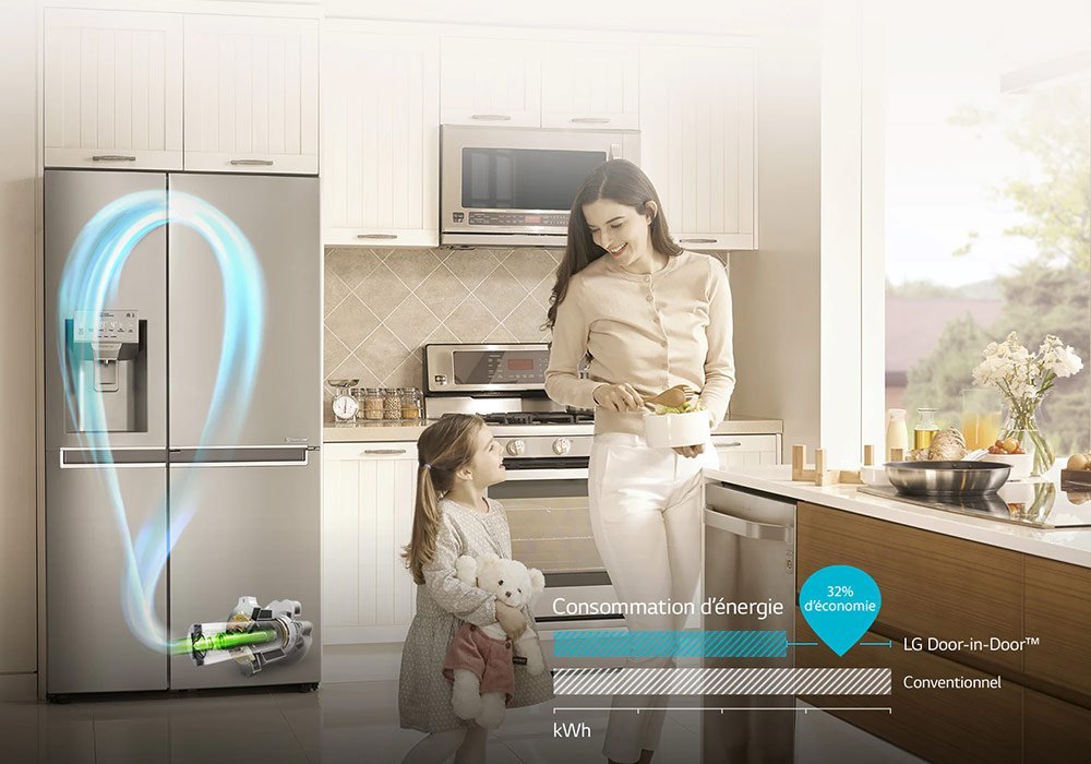 Réfrigérateur Américain LG (GSS6876SC) – Image 6